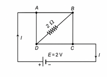 Equilateral prism diagram